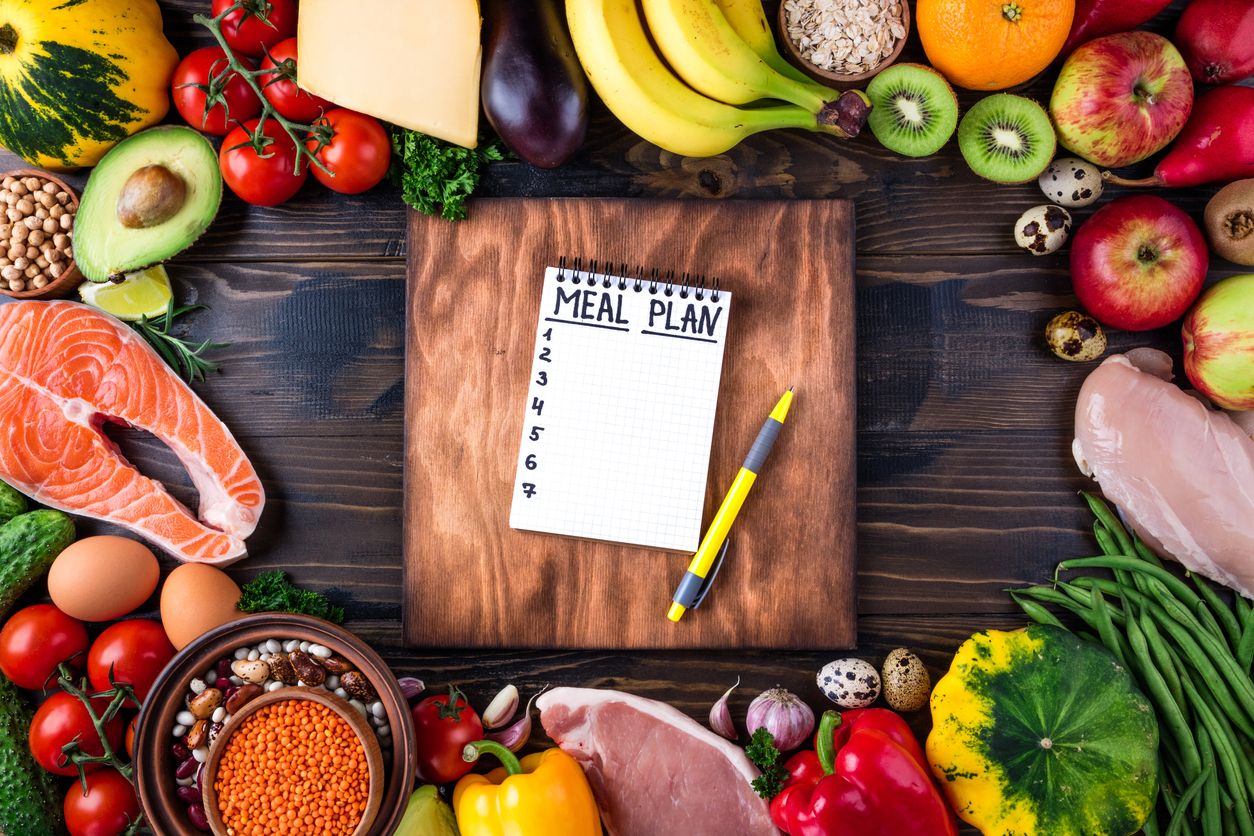 Comment perdre du poids avec une méthode, sucres, glucides, pommes de terre, acides gras, graisses, viandes et légumes