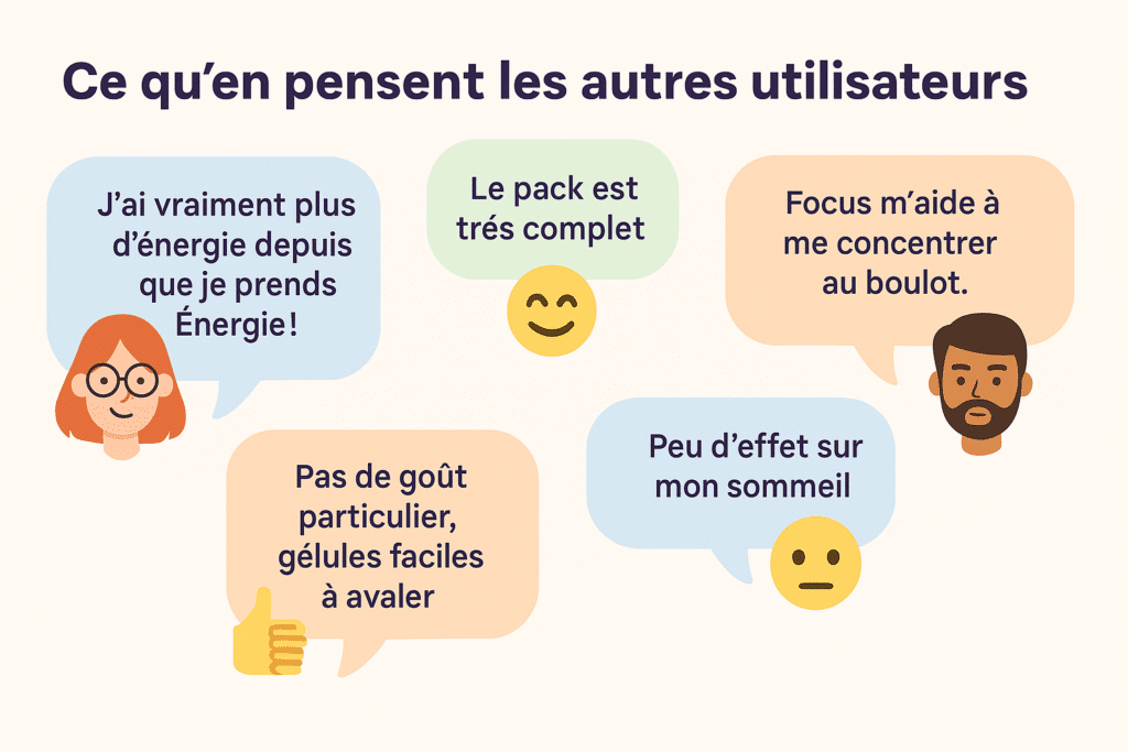 Des avis sur le Pack découverte Mush n Go