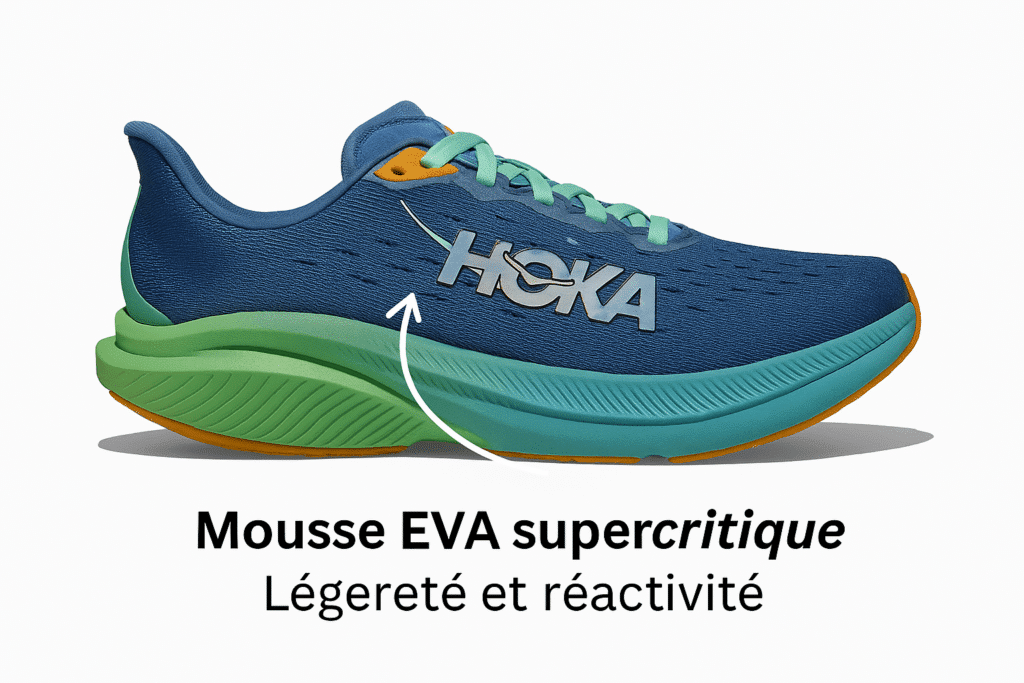 La mousse EVA supercritique de la Hoka Mach 6 : plus légère, plus réactive