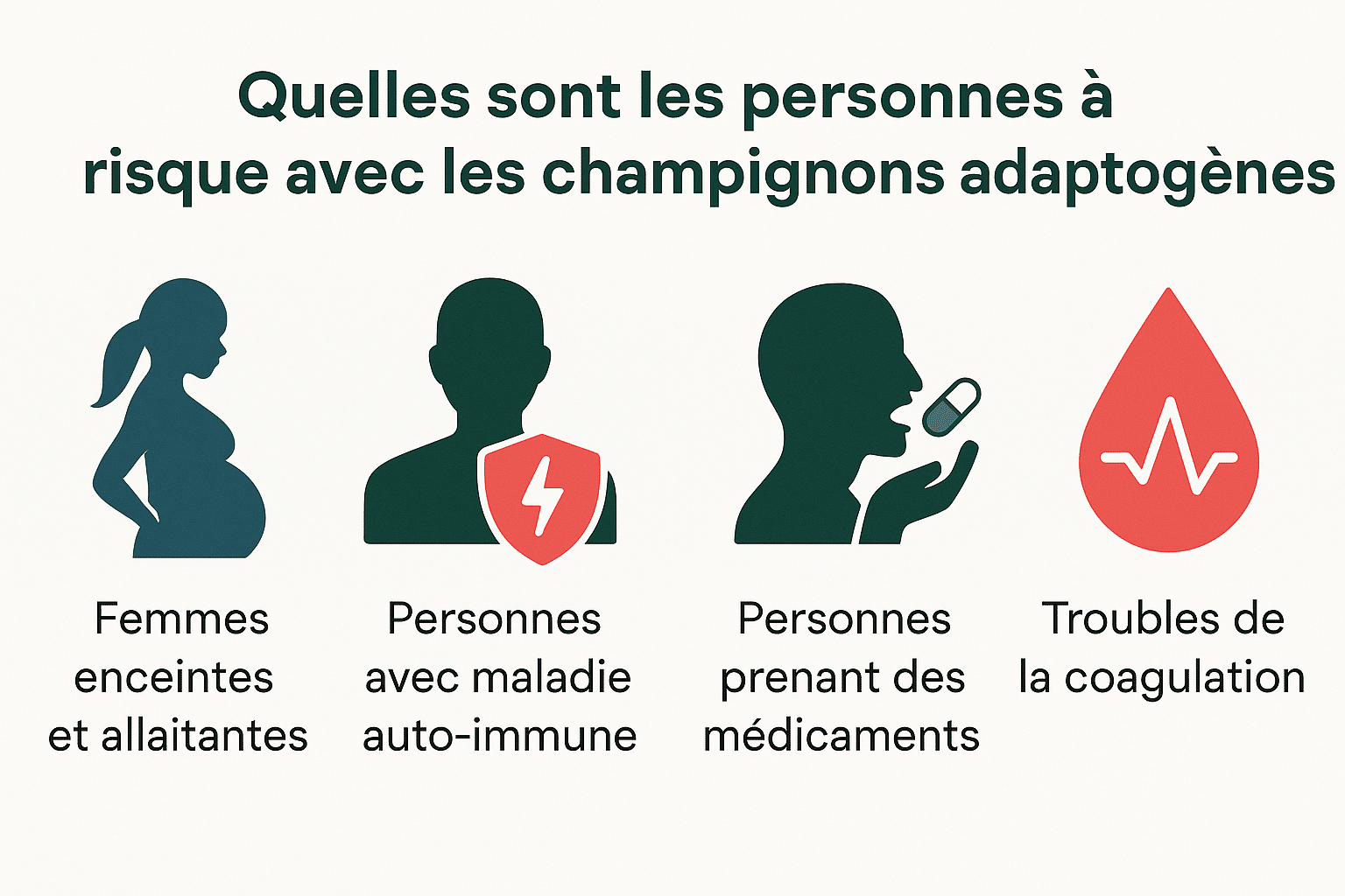 effets secondaires champignons adaptogènes