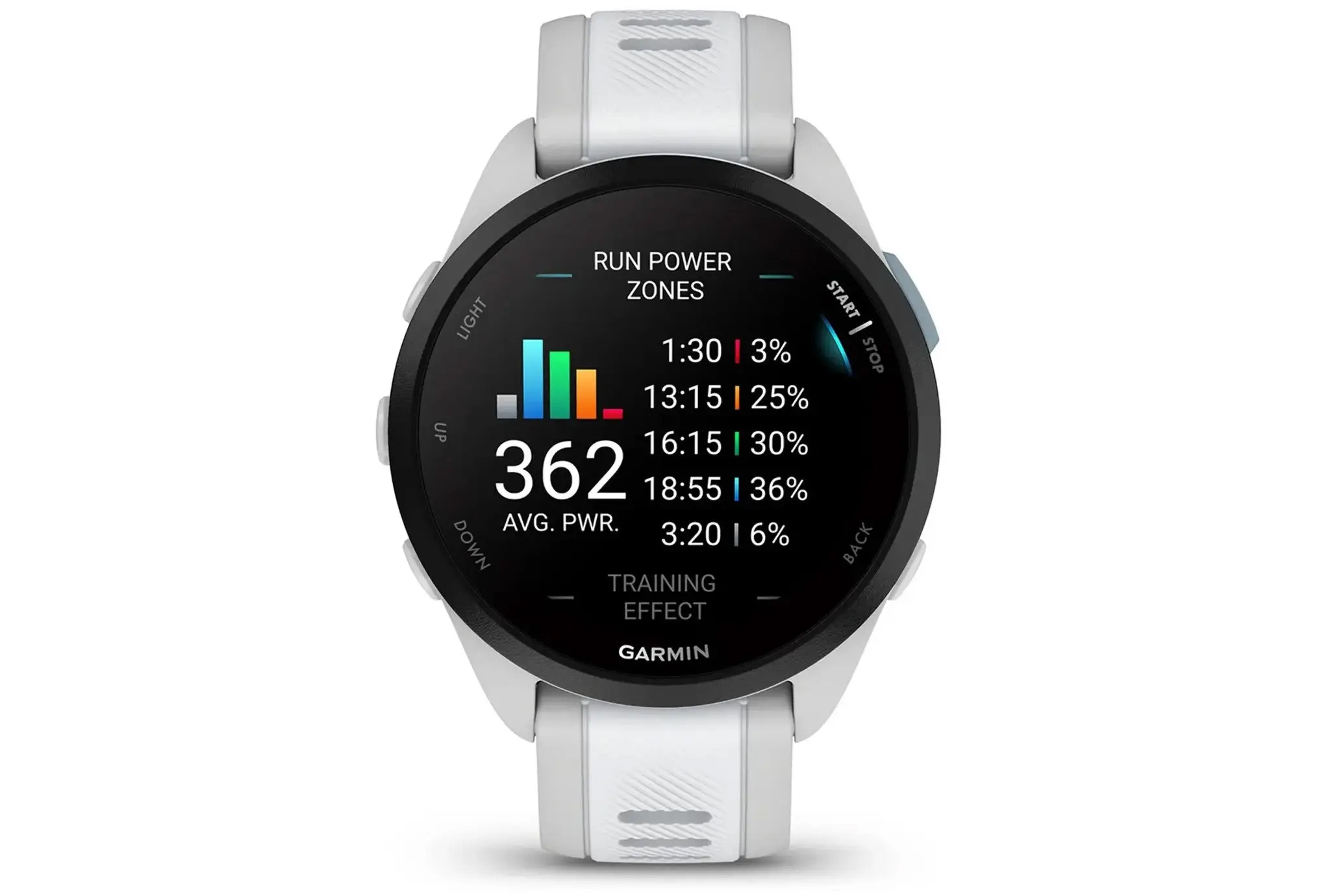 Garmin Forerunner 165